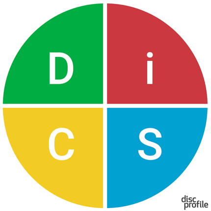 Disc
